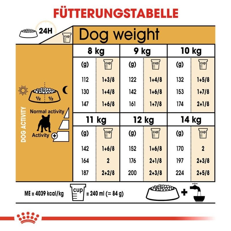 BHN French Bulldog 1.5kg